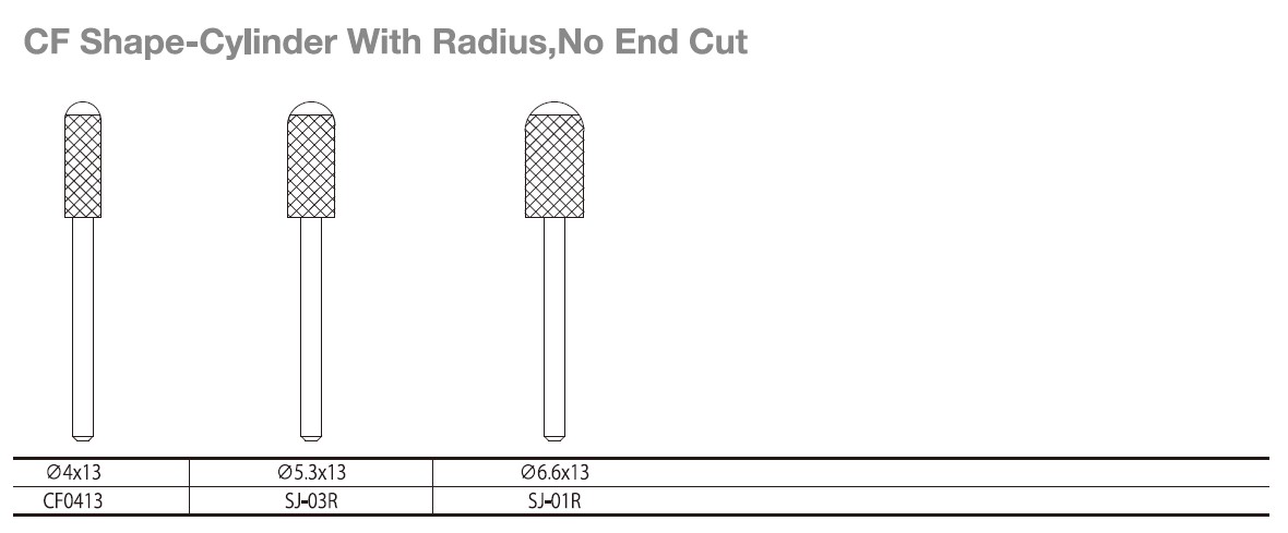 CF shape-Cylinder With Radius No End Cut